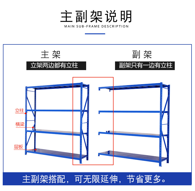 货架价格