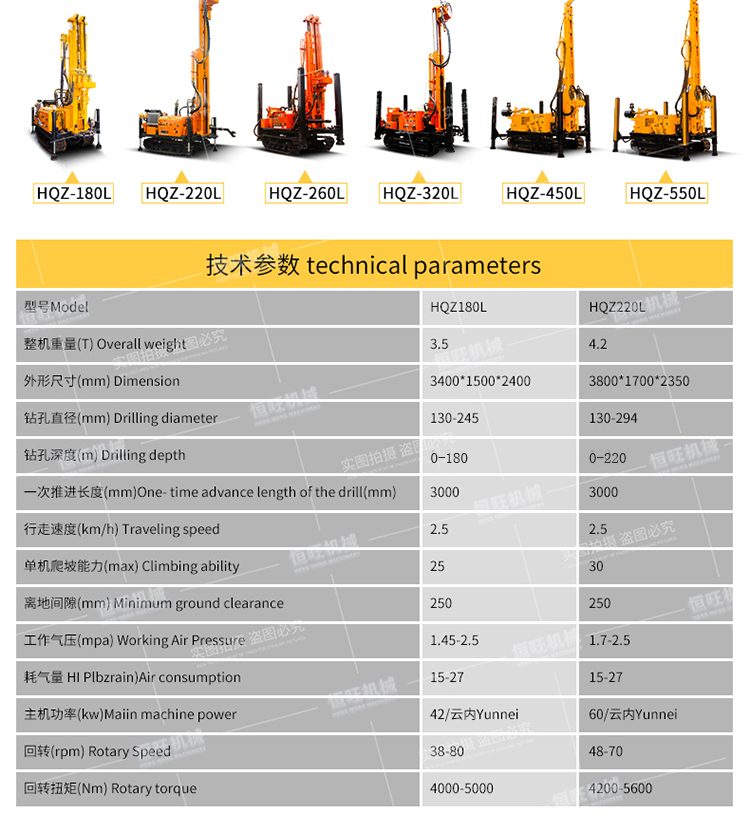 (第十版)(790)气动履带钻机HQZ180_05