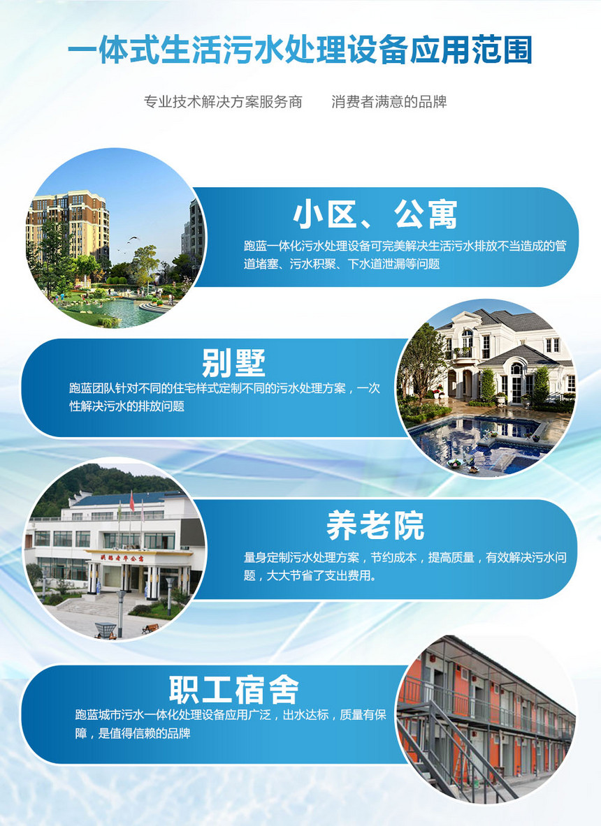 浏阳市博创环保科技有限公司,湖南省污水处理生产设备,溶气气浮机,污水处理设备里好