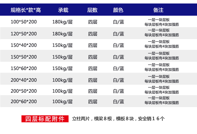 货架价格