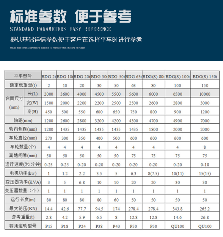 低压轨道车详情页_08