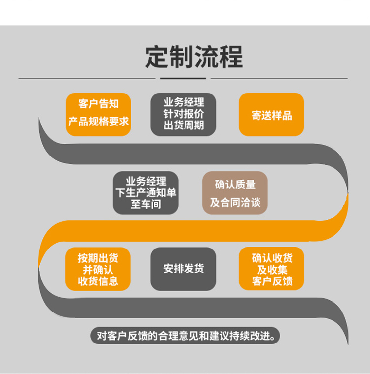 3腰包牵引绳-拷贝_19