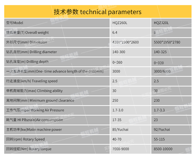 (第十版)(790)气动履带钻机HQZ180_06