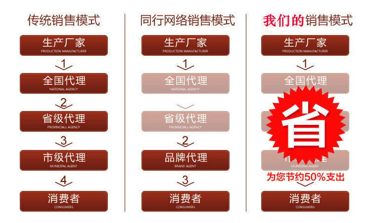 3958279383_327623221