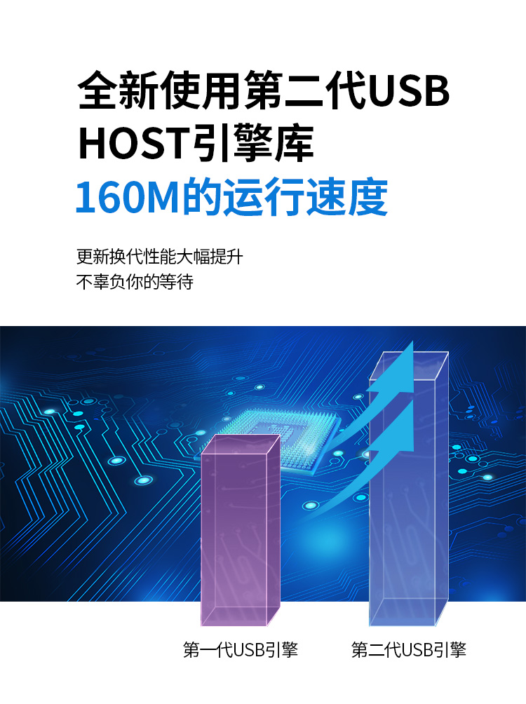 O1CN01lkKtvD2J4apCzT7u2_!!2621379368