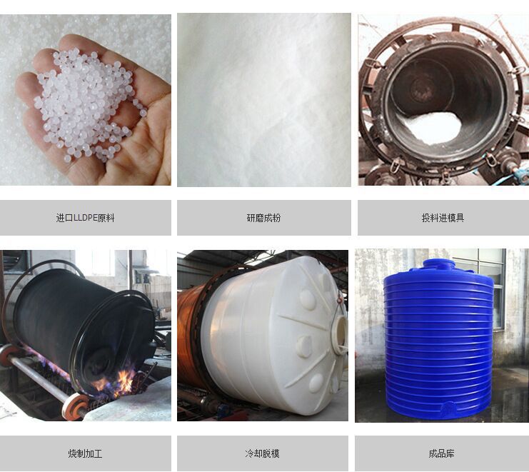 塑料水箱厂家