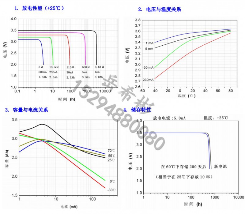 QQ图片20190304083514