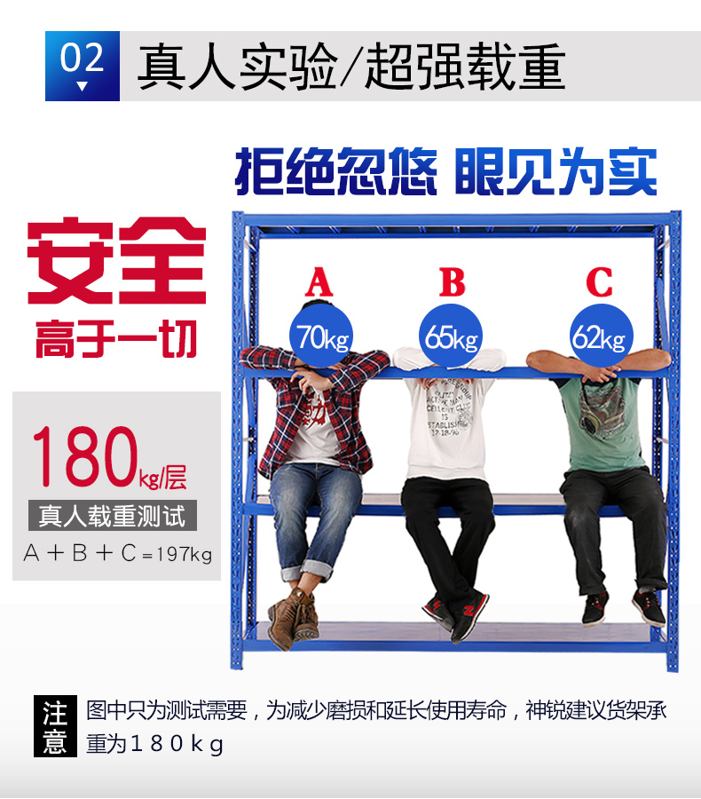 货架价格