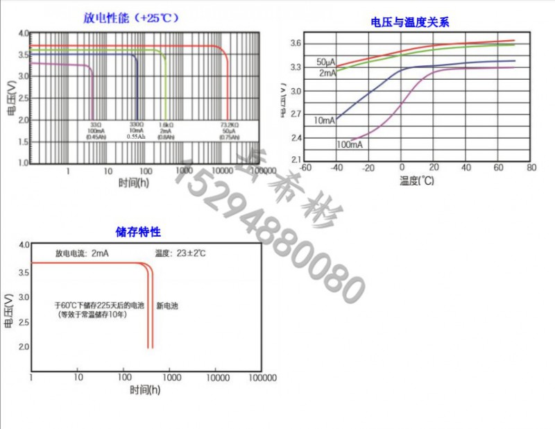 QQ图片20190303143541
