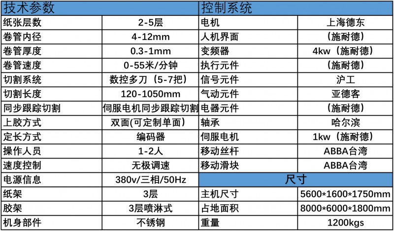 中文参数001 不锈钢