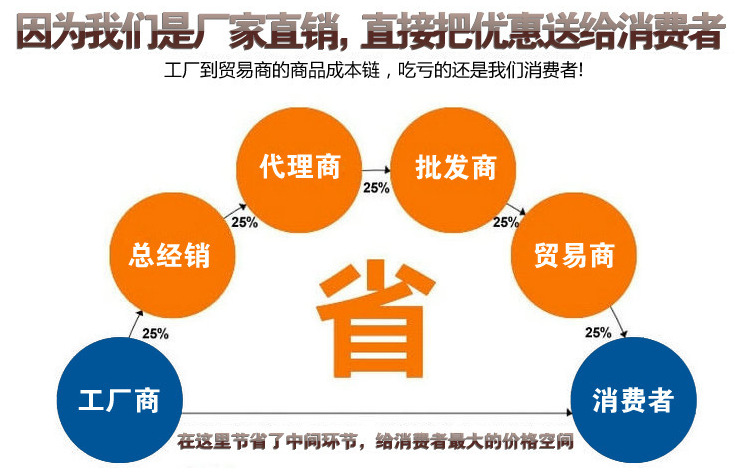 2345截图20160229160405