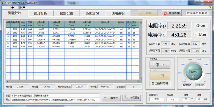 ST2742B电动粉末电阻率测试仪