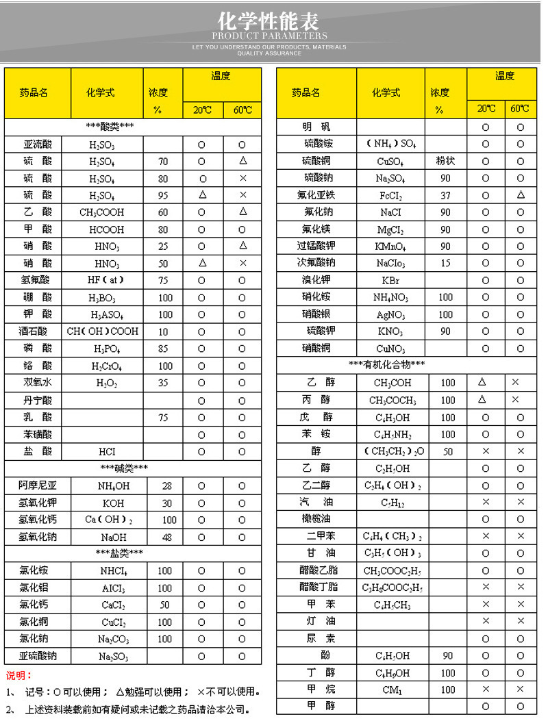 塑料水箱厂家