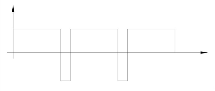 脉冲电源无关断时间的单个脉冲换向波形图