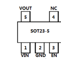 CSM5122输入耐压 40V，低压差线性稳压器