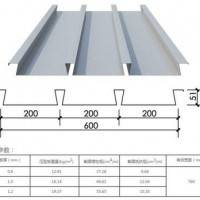 广东中科YX51-200-600型缩口楼承板生产厂家