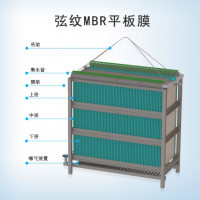 mbr平板膜 碧水源弦纹平板MBR膜 工业废水可用