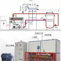厂家直销45kw电加热导热油炉 配套冷却机组 非标定制
