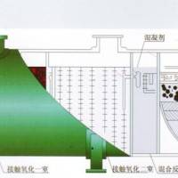 漳平地埋式一体化污水处理设备气浮机定制
