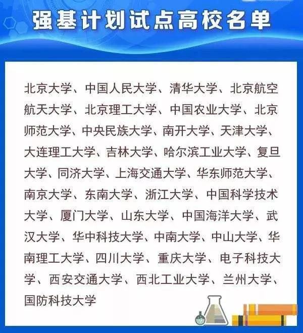 “强基计划”报考必须要早规划、早准备（强基计划报考步骤）