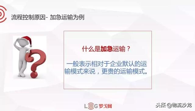 如何管理物流运费？（物流过程优化管理）