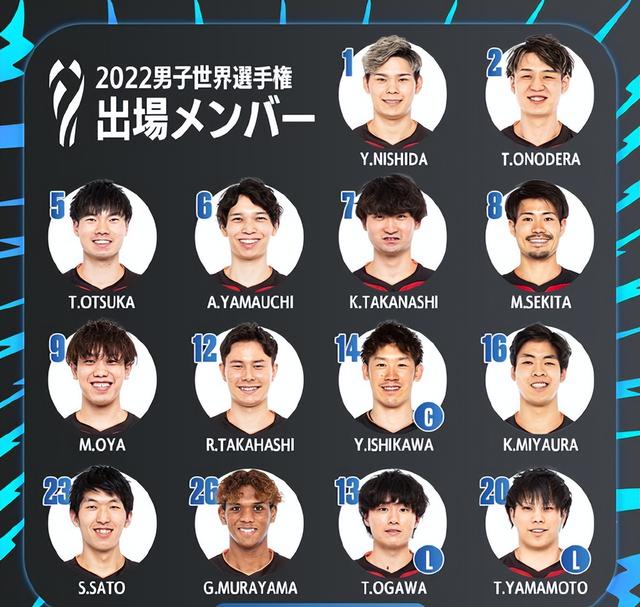 石川祐希复出（日本女排 石川真佑）