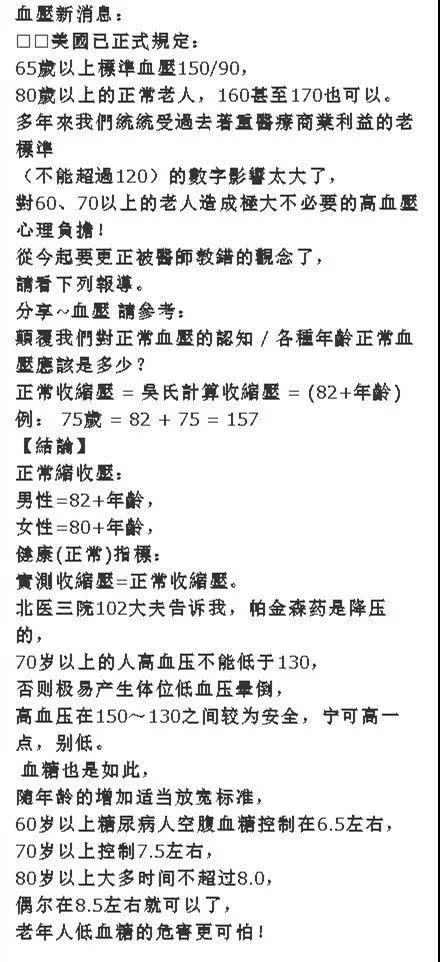 关于高血压、糖尿病，这7个问题你得弄清楚。（糖尿病患者一定是高血压吗）
