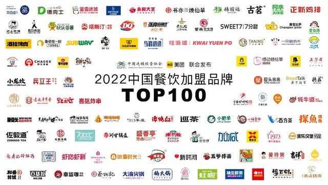 2022中国餐饮加盟TOP100发布 连锁行业保持强劲发展韧性（2020餐饮加盟品牌TOP100）