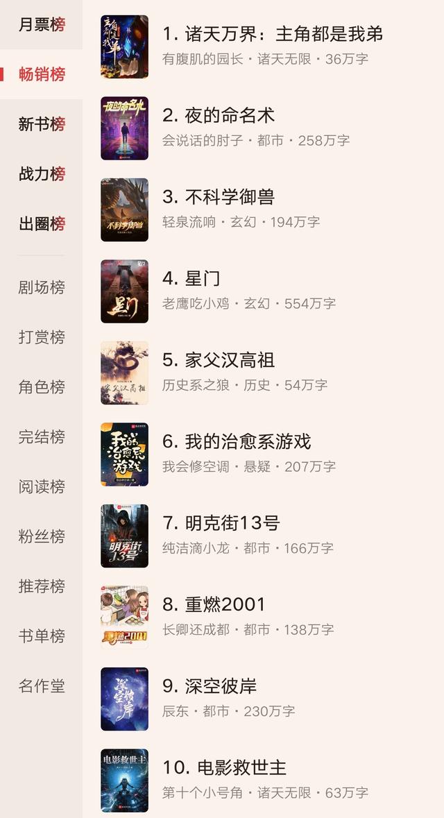 畅销榜最新排名：肘子老鹰皆被超越，只有辰东不降反升