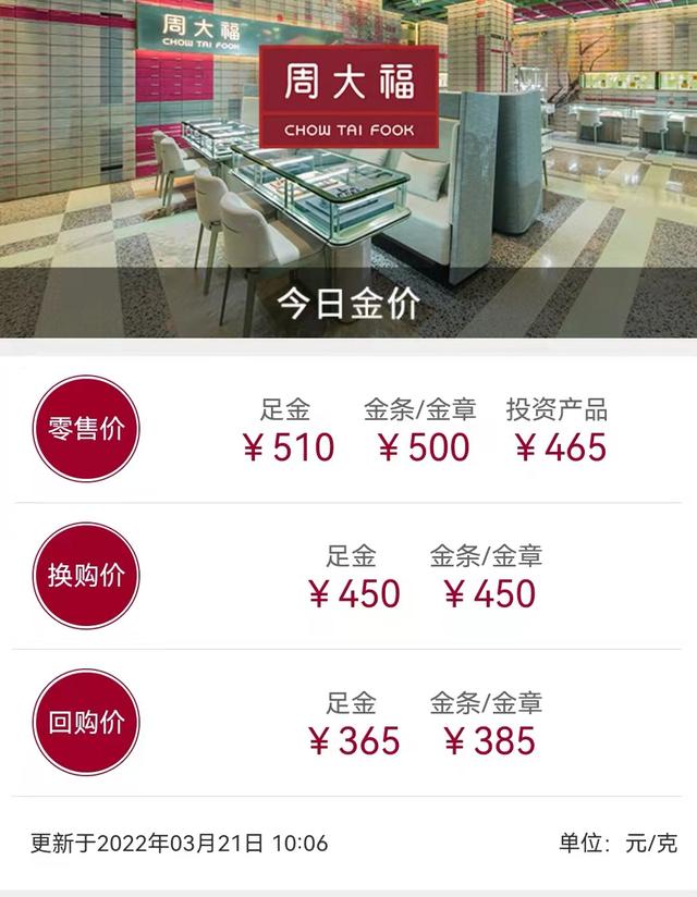 黄金价格暴涨暴跌，珠宝店金价都不一样，买黄金首饰如何选择（黄金价格和首饰金价格差这么多）