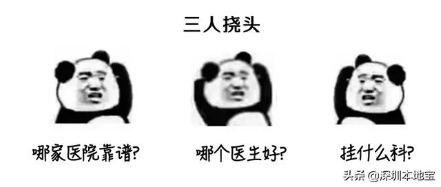推荐收藏（深圳市医科院）