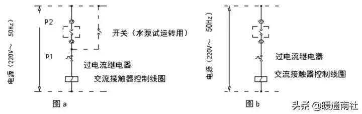 空调水系统安装与调试指导手册2（空调水系统安装规范）