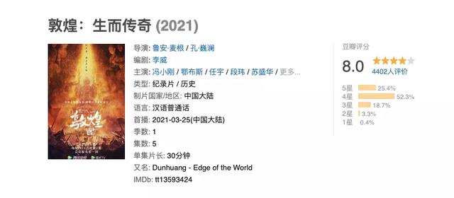 为什么敦煌这么值得我们的孩子了解、学习
