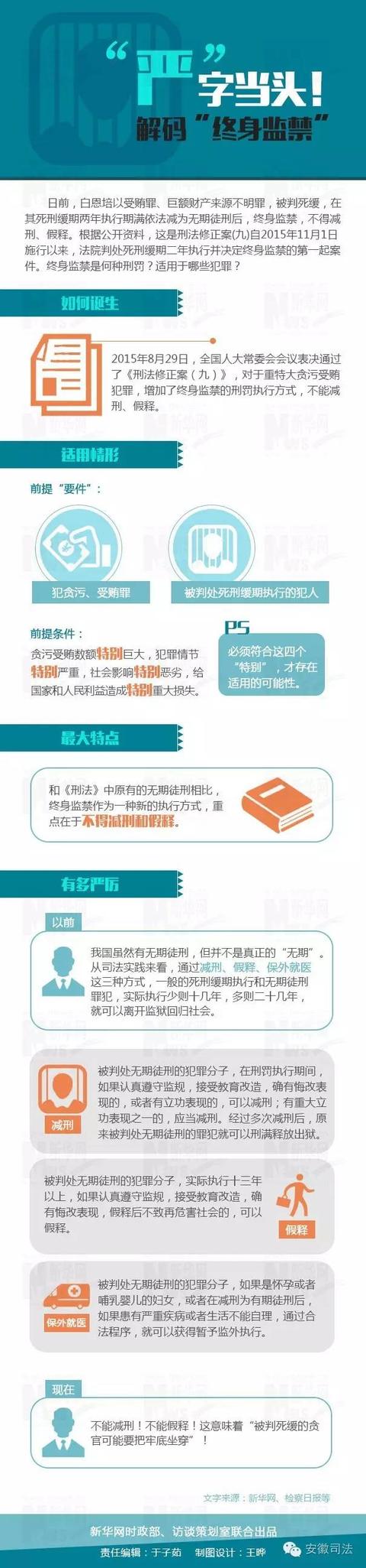 图解牢底坐穿是啥样？（牢底坐穿百度百科）