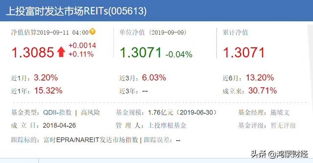 房地产信托投资基金_房地产信托基金（房地产信托基金reits要在哪里买）