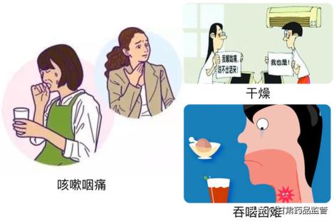 科普 | 揭秘咽炎真相，合理用药有门道（我都刚才说的是咽炎用什么方法治啊）