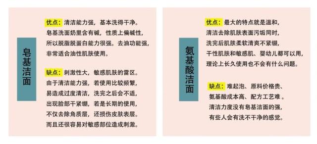男生最好的护肤方法是什么（最好的男士护肤方法是什么?）