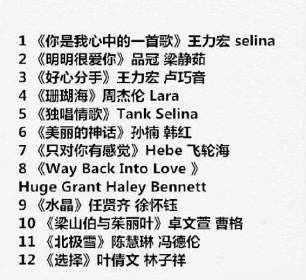 112首适合在KTV对唱的情歌曲目，留着过年聚会唱（经典情歌对唱120首(ktv专用)文库）