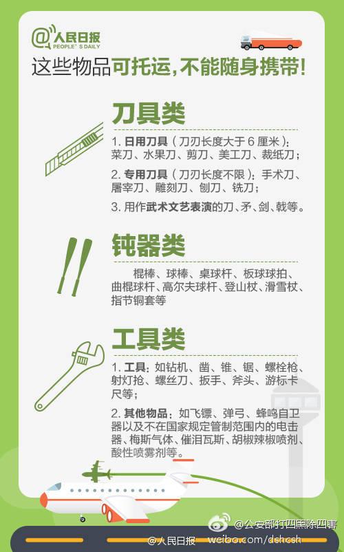 超实用（乘坐飞机行李托运）