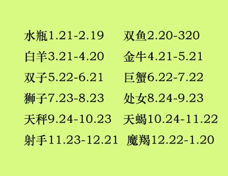 星座速配_星座配对大全（星座的配对大全）