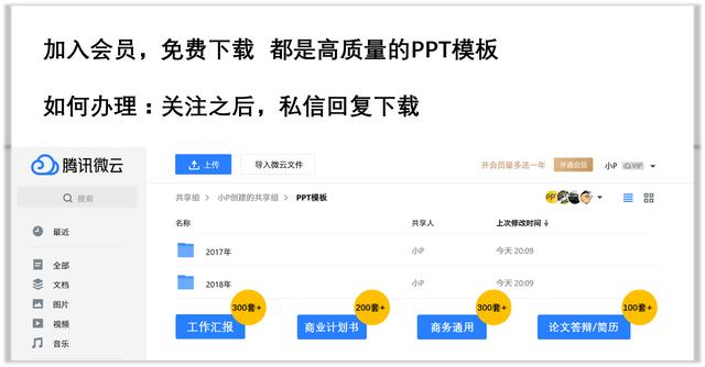 第733期：2018微粒体商业计划书创业融资PPT模板