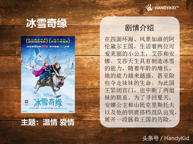 历届奥斯卡最佳动画长片，收藏好~暑假带孩子全部看一遍（2017年奥斯卡最佳动画短片）