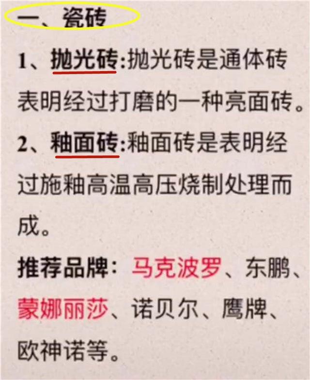 老师傅呕心整理：装修10大主材不同材质区分+品牌名次排名（装修八大主材和五大辅材品牌）