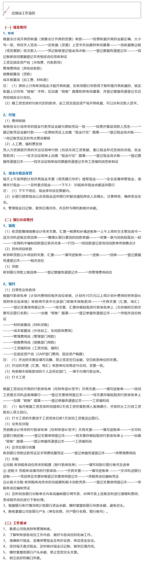 一套最全最完整的公司财务流程（包括出纳，审计，核算岗等）