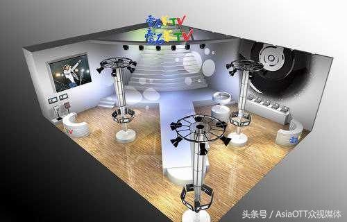 雷石点歌机_「资本」全场景音乐互动娱乐领导者雷石科技完成近2亿元B轮融资