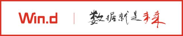 商业机会、潜在风险如何轻松掌握？（如何规避商业风险）