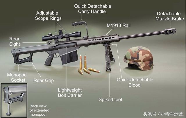 重型大狙，巴雷特狙击步枪（巴雷特重型狙击枪:重型巴雷特威力有多大）