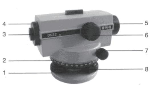 水准仪图片_施工技术培训之测量员——自动安平水准仪的构造原理及使用方法（简要描述自动安平式水准仪的架设的操作步骤）