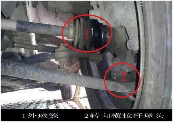 超全的底盘异响的原因及处理办法，你想要的答案都在这里（底盘产生异响的原因）