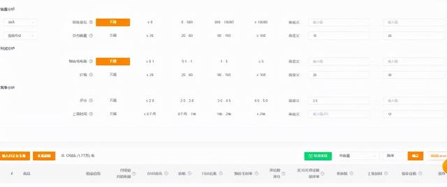 一文看懂亚马逊蓝海产品选品方法